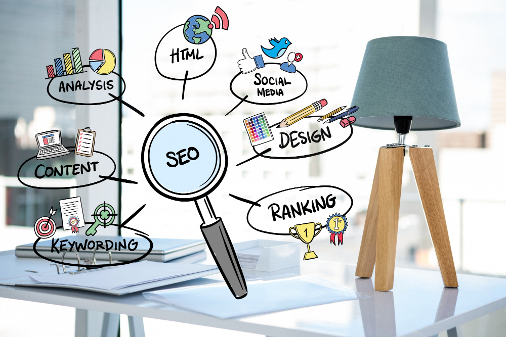 seo services in hyderabad